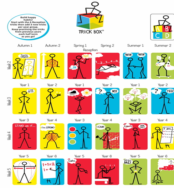Merton Infant School and Nursery - PSHE